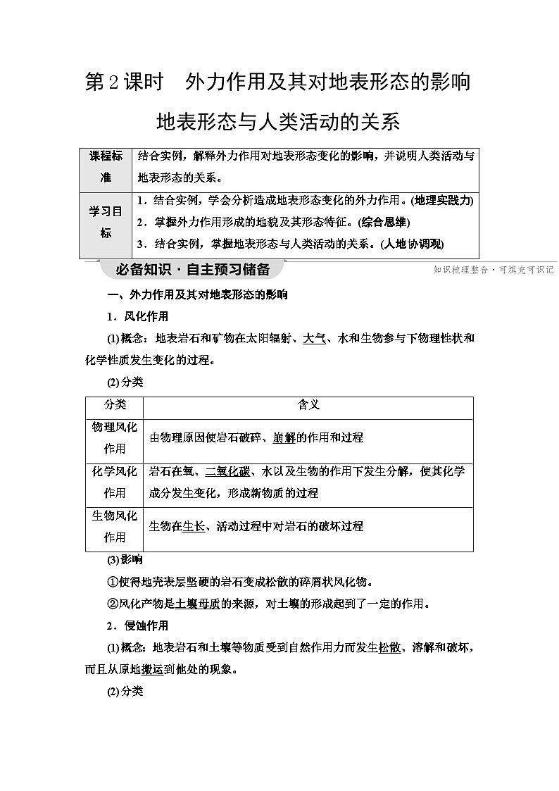 中图版高中地理选择性必修1第2章第1节第2课时外力作用及其对地表形态的影响地表形态与人类活动的关系学案01