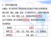中圖版高中地理選擇性必修2第2章第1節(jié)上海大都市的輻射功能課件
