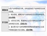 中图版高中地理选择性必修2第2章第2节德国鲁尔区的产业结构变化课件
