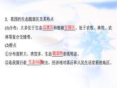 中圖版高中地理選擇性必修2第2章第4節(jié)黃土高原水土流失的治理課件