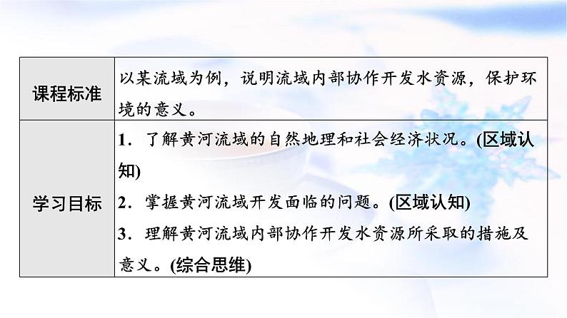 中图版高中地理选择性必修2第3章第3节黄河流域内部协作课件02