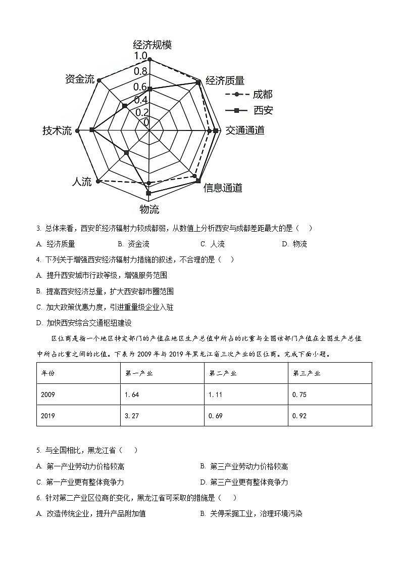 广东省东莞市四校联考2023-2024高二下学期5月期中考试地理试题（Word版附解析）02