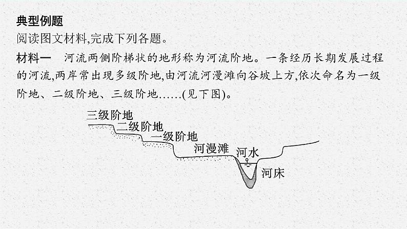 2025届人教新高考高三地理一轮复习课件专题突破五特殊地貌的成因分析03