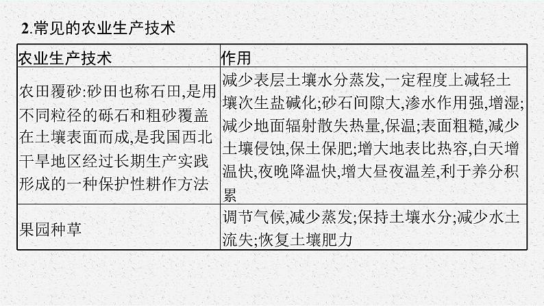 2025届人教新高考高三地理一轮复习课件专题突破七区域农业的发展第5页