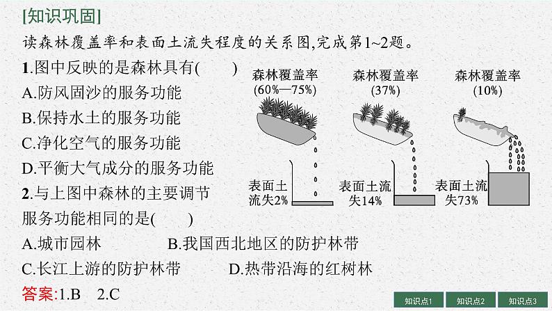 2025届人教新高考高三地理一轮复习课件第17章自然环境与人类社会第7页