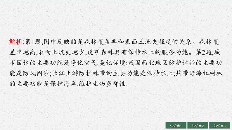 2025届人教新高考高三地理一轮复习课件第17章自然环境与人类社会第8页