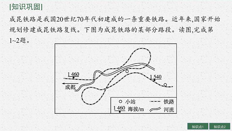 2025届人教新高考高三地理一轮复习课件第11章交通运输布局与区域发展第8页