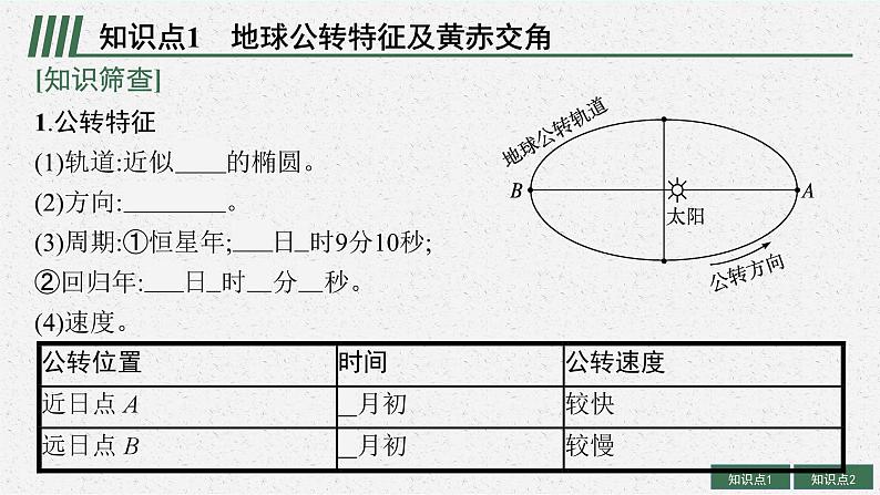 2025届人教新高考高三地理一轮复习课件第4讲地球的公转及其地理意义第5页