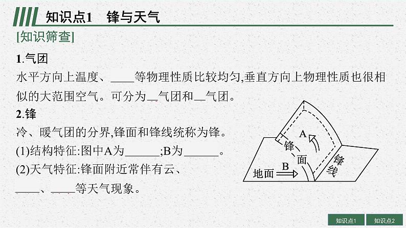 2025届人教新高考高三地理一轮复习课件第4讲常见天气系统第5页