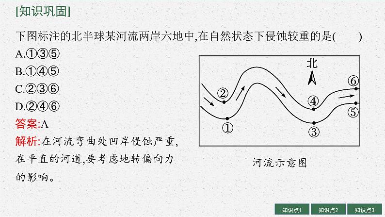 2025届人教新高考高三地理一轮复习课件第3讲河流地貌的发育06