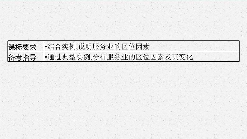 2025届人教新高考高三地理一轮复习课件第3讲服务业区位因素及其变化第3页