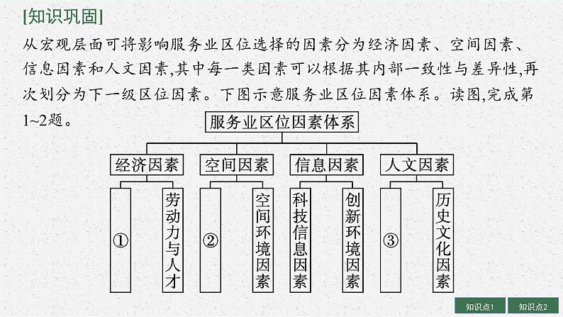 2025届人教新高考高三地理一轮复习课件第3讲服务业区位因素及其变化第7页