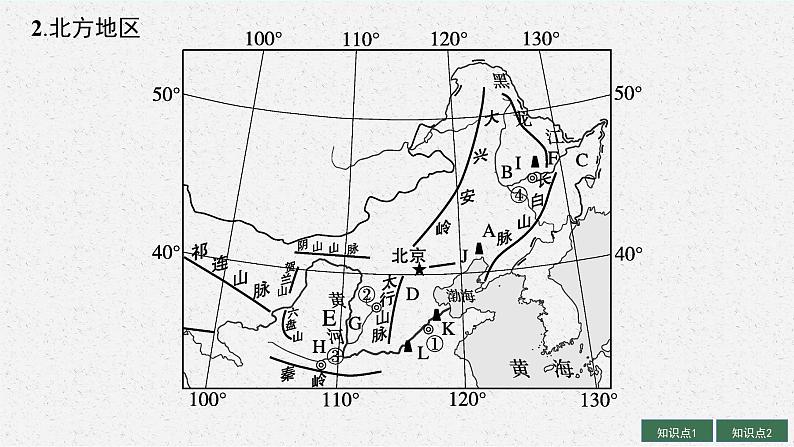 2025届人教新高考高三地理一轮复习课件第2讲中国地理分区06