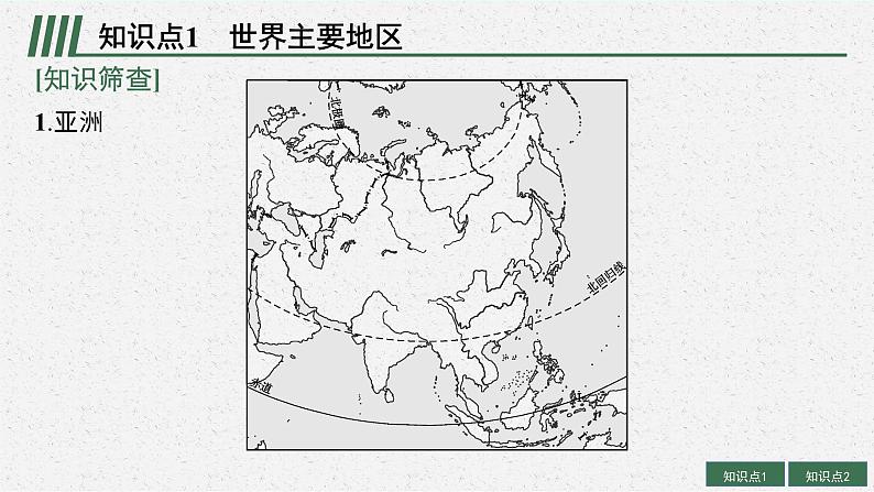 2025届人教新高考高三地理一轮复习课件第2讲世界主要地区和国家第5页