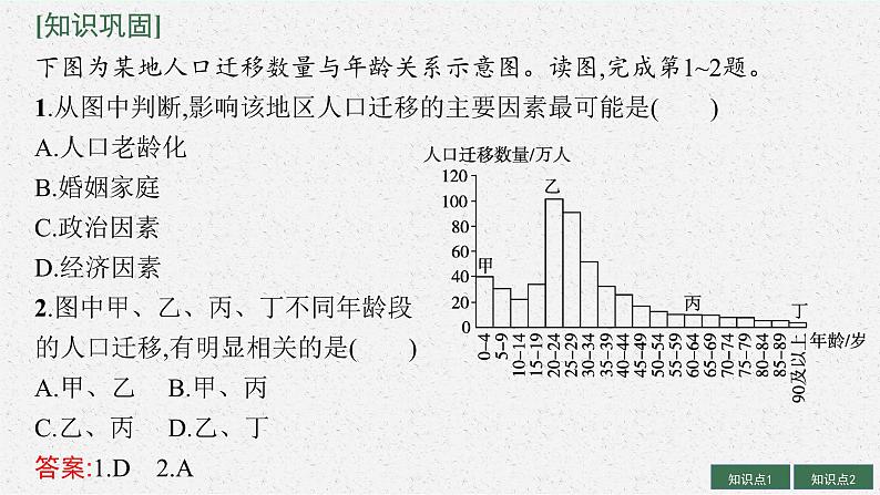 2025届人教新高考高三地理一轮复习课件第2讲人口迁移第7页