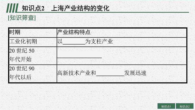 2025届人教新高考高三地理一轮复习课件第2讲地区产业结构变化08