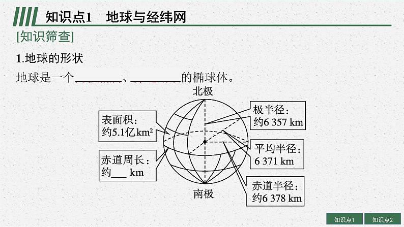 2025届人教新高考高三地理一轮复习课件第1讲经纬网与地图三要素05