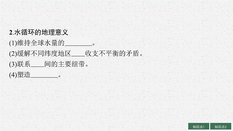 2025届人教新高考高三地理一轮复习课件第1讲水循环与陆地水体及其相互关系第7页