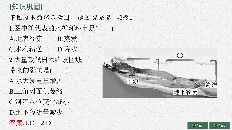 2025届人教新高考高三地理一轮复习课件第1讲水循环与陆地水体及其相互关系第8页