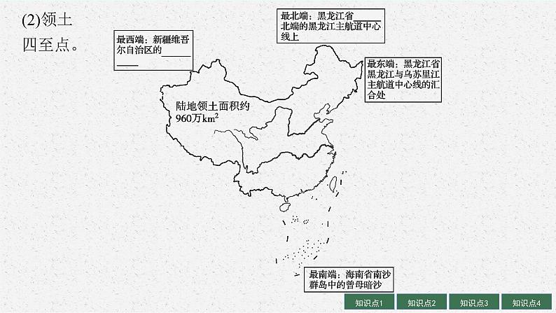 2025届人教新高考高三地理一轮复习课件第1讲中国地理概况第6页