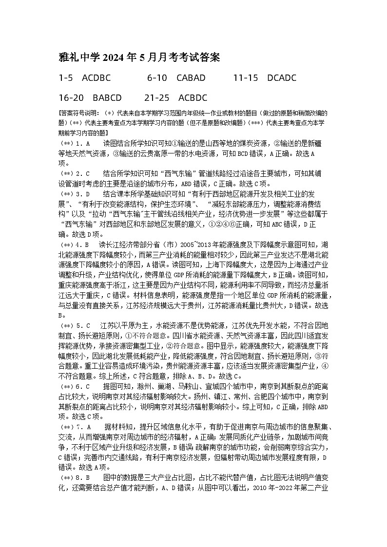 湖南省长沙市雅礼中学2023-2024学年高二下学期5月月考地理试题01