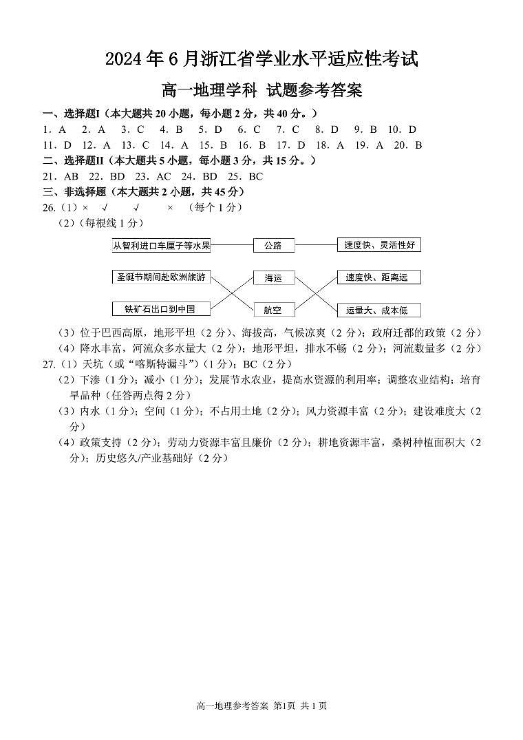 高一地理答案 (1)第1页