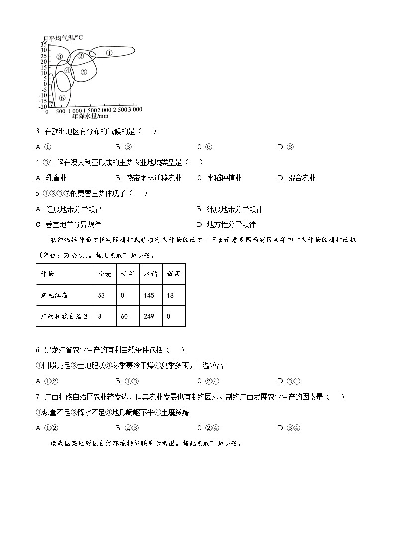 2024承德高二下学期5月联考试题地理含答案02