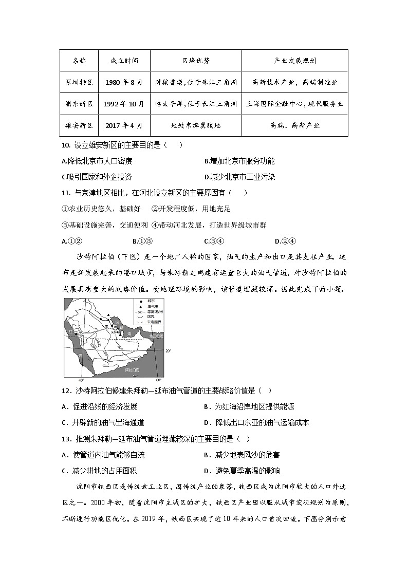 2024西安部分学校高二下学期6月月考联考试题地理含答案第3页