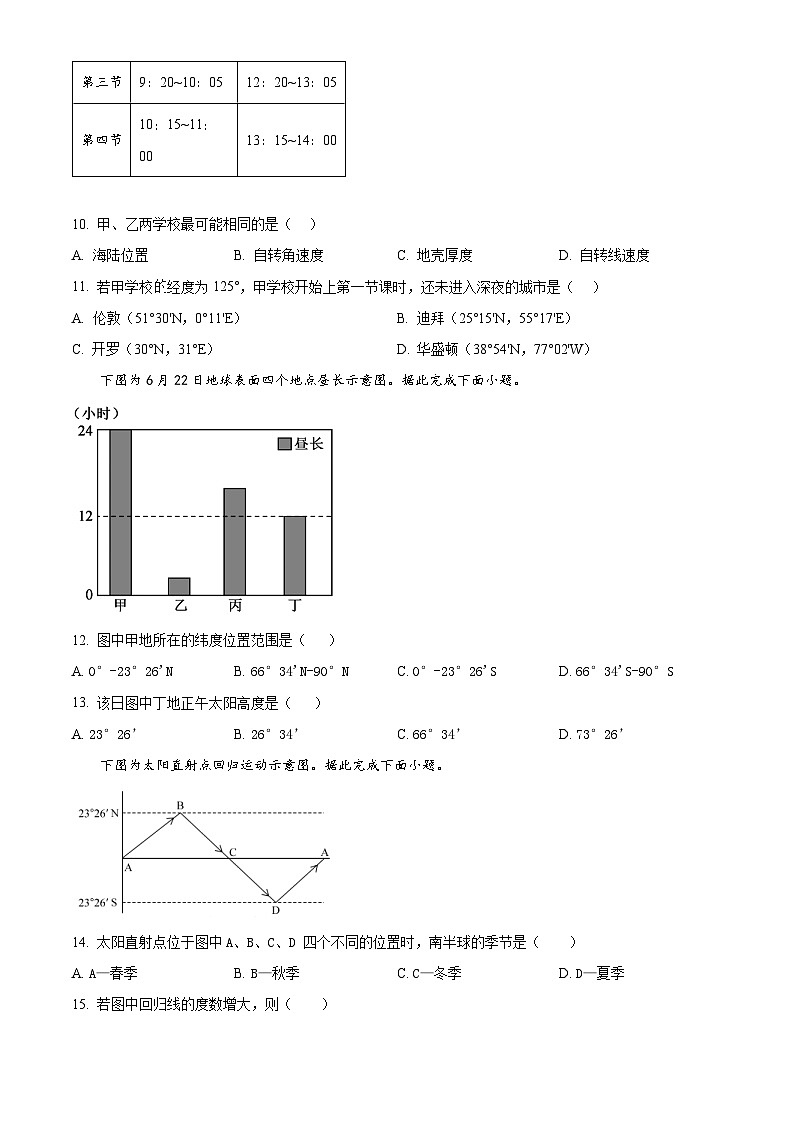 2024洛阳强基联盟高一下学期5月月考试题地理含解析第3页