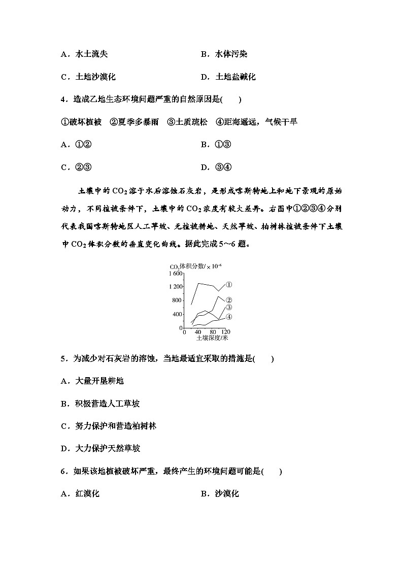 中图版高中地理选择性必修2课时分层作业6黄土高原水土流失的治理含答案02