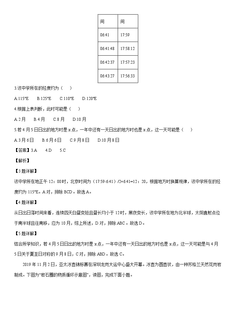 【地理】湖北省武汉市常青联合体2023-2024学年高一下学期期中考试试卷（解析版）02