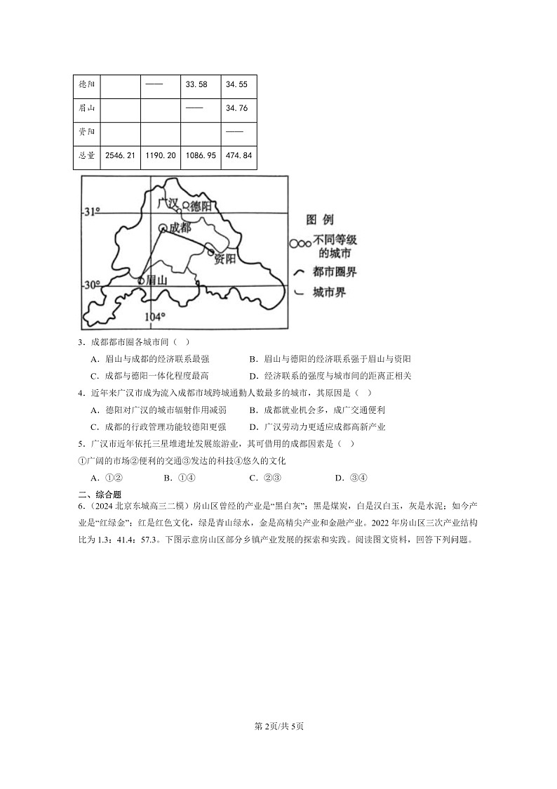 【地理】2024北京高三二模地理试题分类汇编：城市、产业与区域发展章节综合第2页