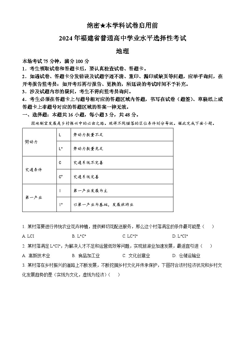 2024年高考真题：福建省高考地理试卷（解析版）01