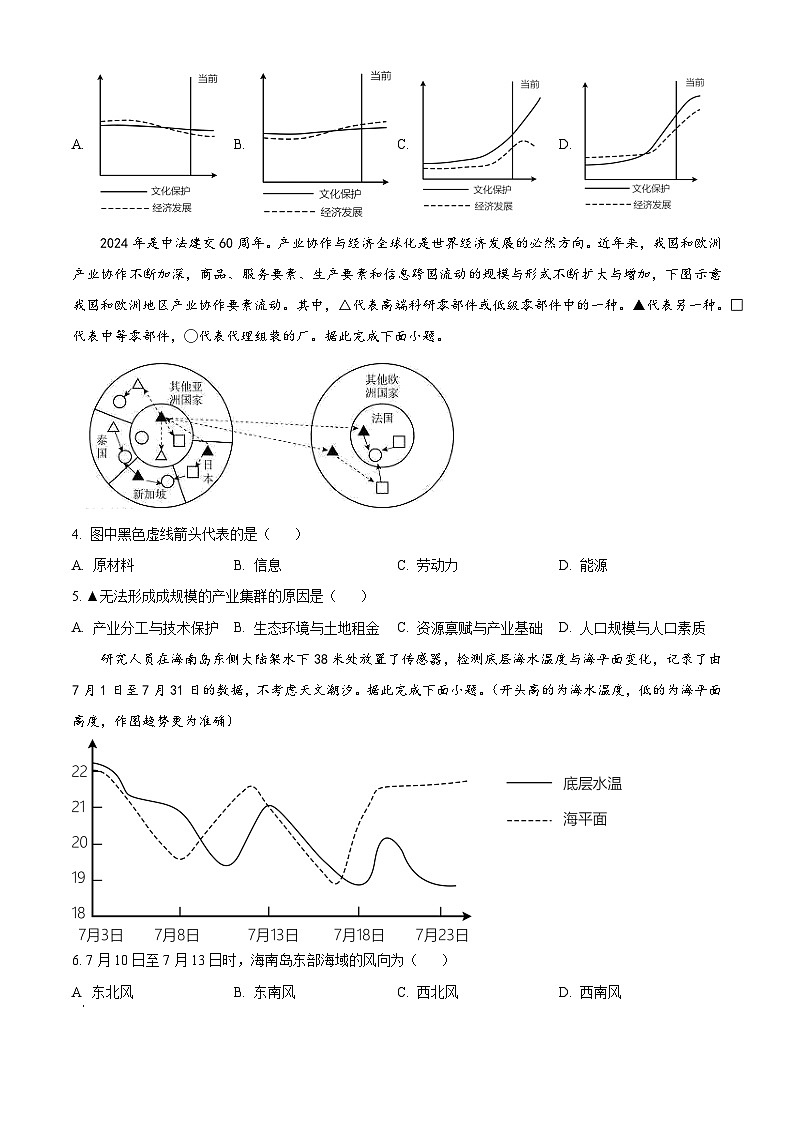 2024年高考真题：福建省高考地理试卷（原卷版）02
