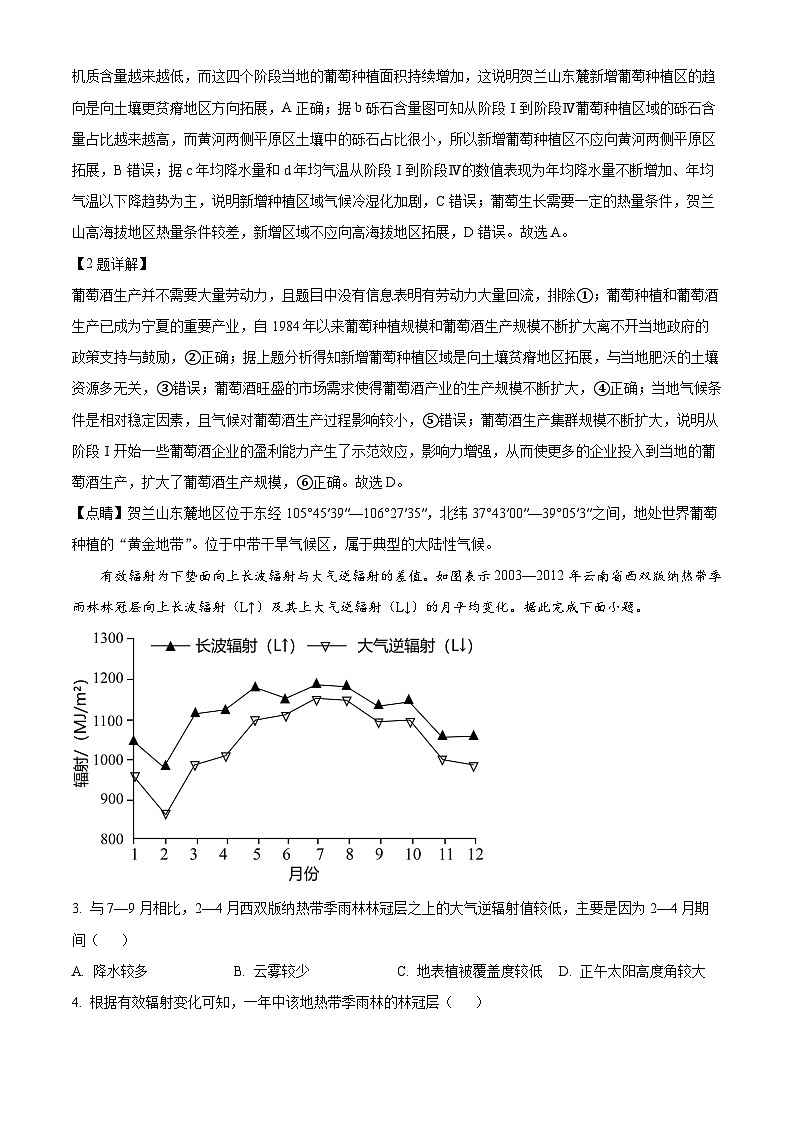2024年高考真题：广东省高考地理试卷（解析版）02