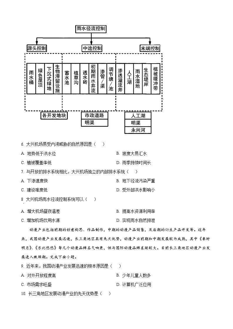 湖南省湘楚名校2023-2024学年高二下学期5月月考地理试题（Word版附解析）03