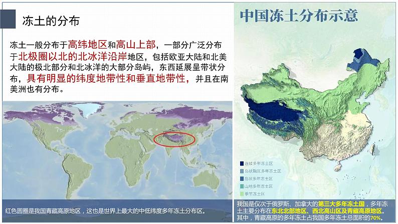 2024届高考地理二轮复习课件微专题《冻土和冻土地貌》课件第3页