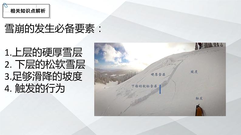 2024届高考地理二轮复习课件热点预测之新疆雪崩课件第5页