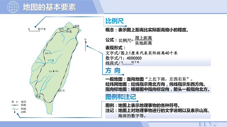 专题02 地图（教学课件）- 2023-2024学年高中二轮地理区域（世界地理、中国地理）课件第4页