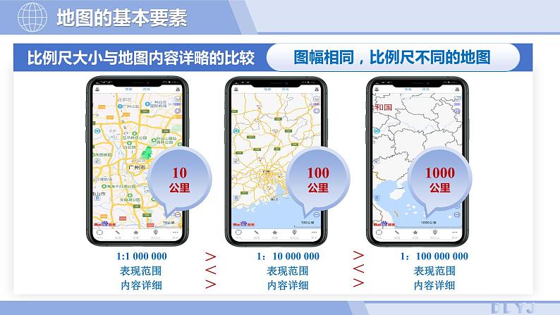 专题02 地图（教学课件）- 2023-2024学年高中二轮地理区域（世界地理、中国地理）课件第7页