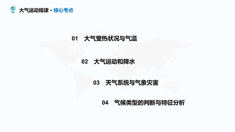 专题二 大气运动及效应课件2024年高考地理二轮复习课件03