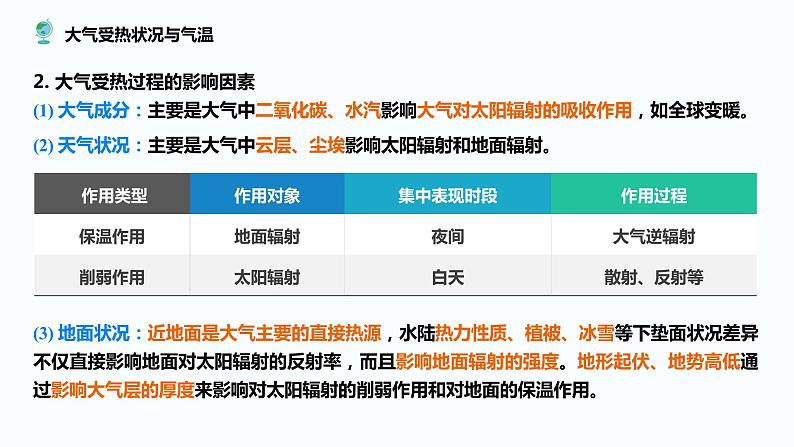 专题二 大气运动及效应课件2024年高考地理二轮复习课件06