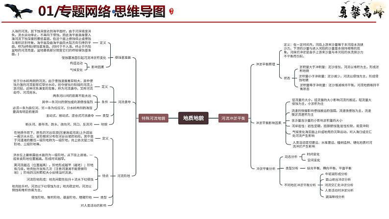 专题05 地质地貌微专题冲於平衡、特殊河流地貌（课件）-2024年高考地理二轮复习（新高考专用）课件04