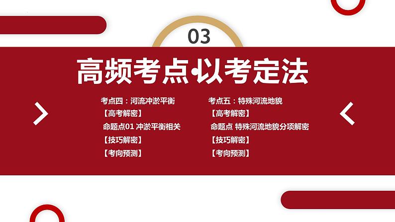 专题05 地质地貌微专题冲於平衡、特殊河流地貌（课件）-2024年高考地理二轮复习（新高考专用）课件06