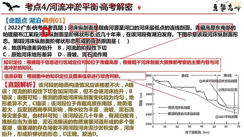 专题05 地质地貌微专题冲於平衡、特殊河流地貌（课件）-2024年高考地理二轮复习（新高考专用）课件07