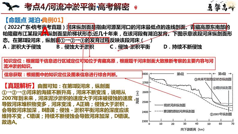 专题05 地质地貌微专题冲於平衡、特殊河流地貌（课件）-2024年高考地理二轮复习（新高考专用）课件08