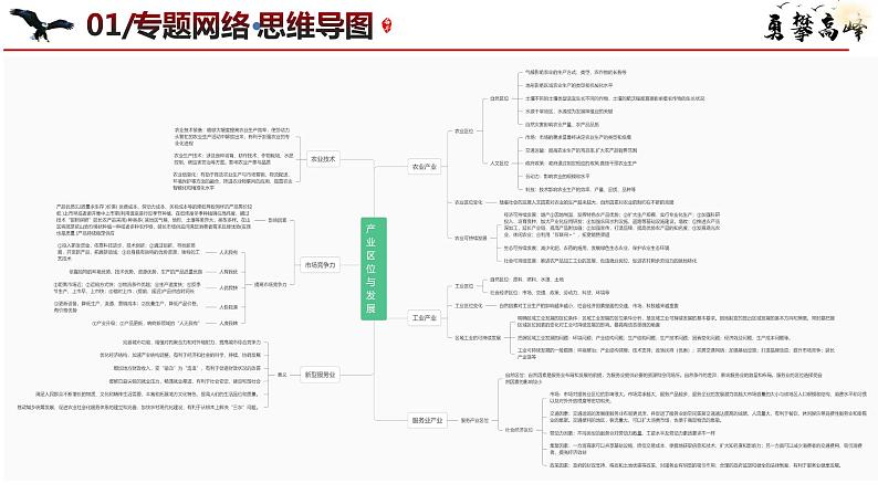 专题09 产业区位与产业发展和微专题农业技术、市场竞争力、新型服务业（课件）-2024年高考地理二轮复习（新高考专用）课件第4页