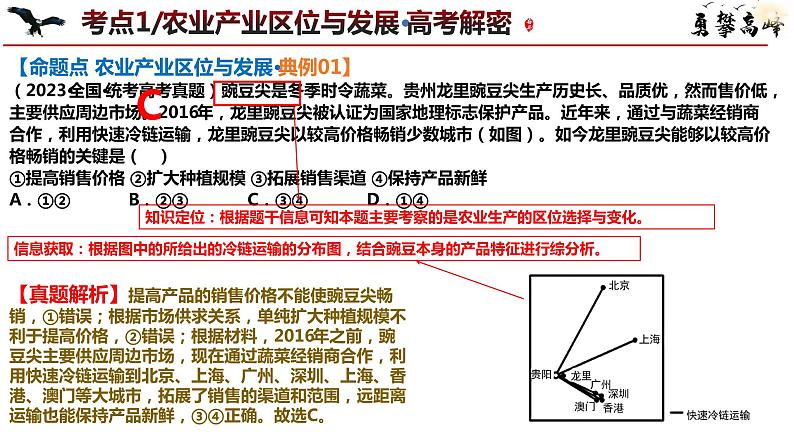 专题09 产业区位与产业发展和微专题农业技术、市场竞争力、新型服务业（课件）-2024年高考地理二轮复习（新高考专用）课件第7页