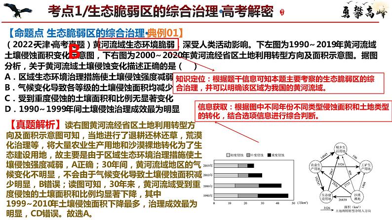 专题11 区域联系与区域发展微专题新产业格局、大坝水库、中国走出去战略（课件）-2024年高考地理二轮复习（新高考专用）第7页