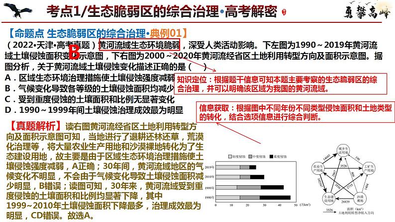 专题11 区域联系与区域发展微专题新产业格局、大坝水库、中国走出去战略（课件）-2024年高考地理二轮复习（新高考专用）第7页